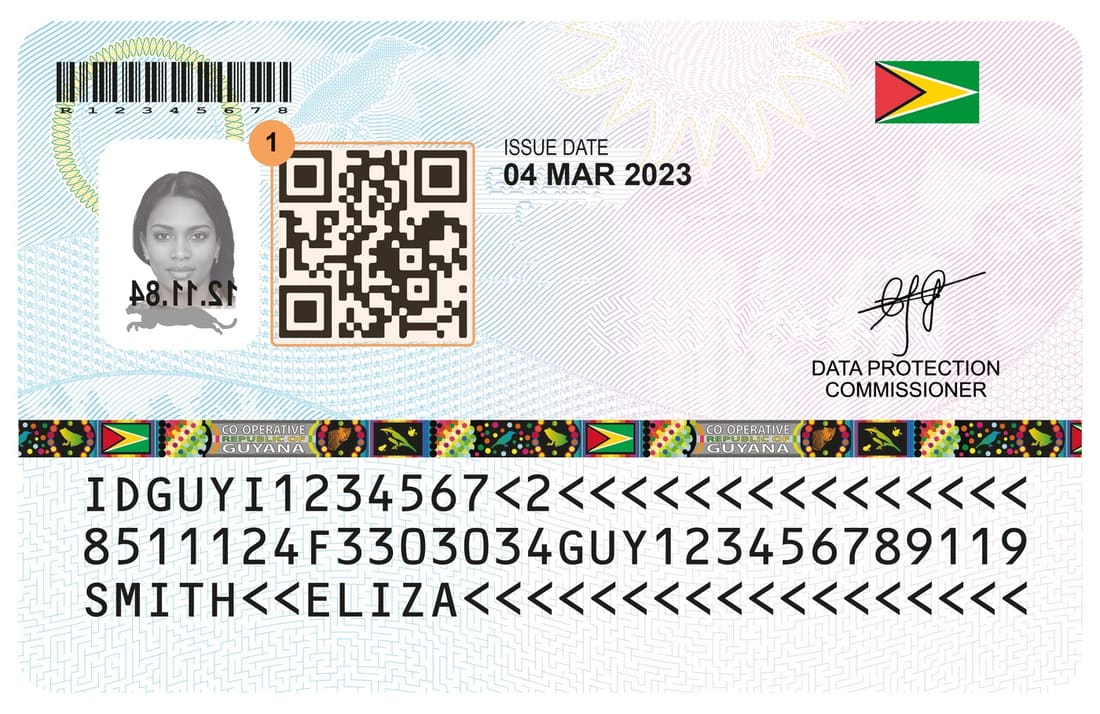 Back of the identity card with the QR code highlighted