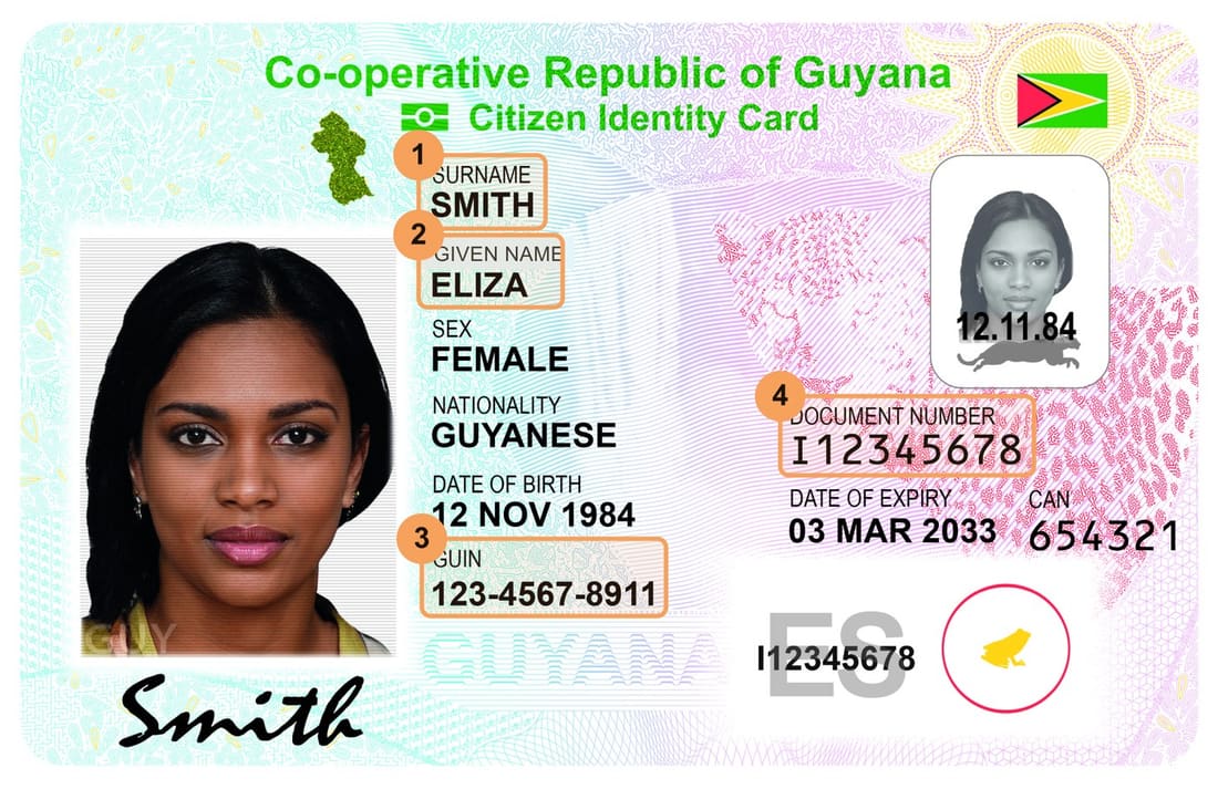 Front of the identity card with Surname, Given Name, GUIN, and Document Number highlighted and numbered